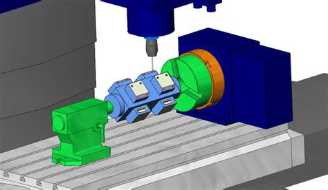 The Ultimate Guide to 4 Axis CNC Machining: Process  .